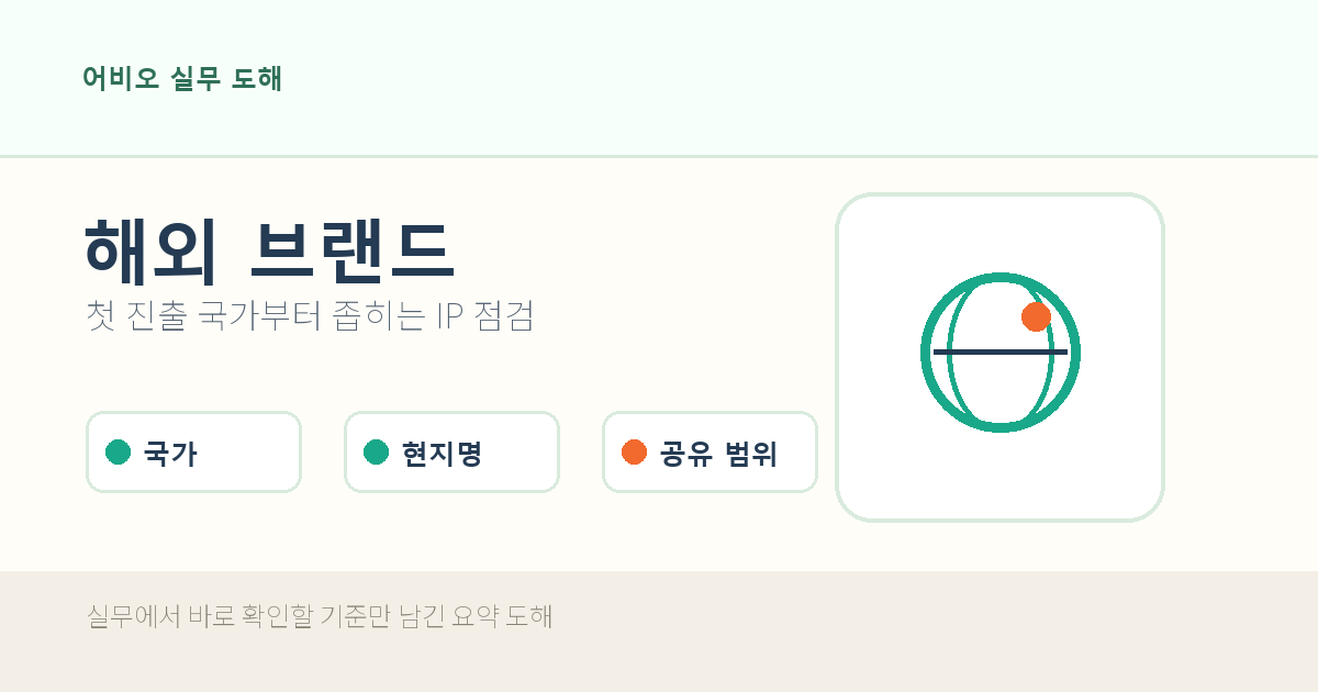 해외 대리점에 브랜드 사용을 맡기기 전 확인할 것