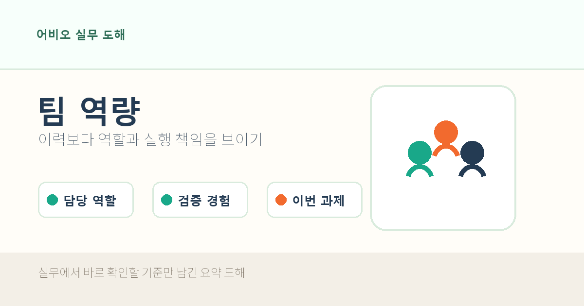 팀 역량 정리